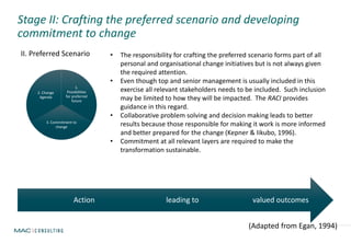 Stage II: Crafting the preferred scenario and developing
commitment to change
1.
Possibilities
for preferred
future
3. Commitment to
change
2. Change
Agenda
II. Preferred Scenario
valued outcomesleading toAction
(Adapted from Egan, 1994)
• The responsibility for crafting the preferred scenario forms part of all
personal and organisational change initiatives but is not always given
the required attention.
• Even though top and senior management is usually included in this
exercise all relevant stakeholders needs to be included. Such inclusion
may be limited to how they will be impacted. The RACI provides
guidance in this regard.
• Collaborative problem solving and decision making leads to better
results because those responsible for making it work is more informed
and better prepared for the change (Kepner & Iikubo, 1996).
• Commitment at all relevant layers are required to make the
transformation sustainable.
 