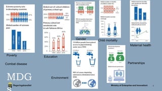 2Ministry of Enterprise and Innovationt
Poverty Education
Gender Child mortality
Maternal health
Combat disease
Environment
Partnerships
MDG
 