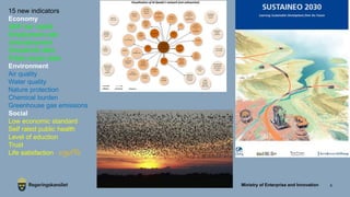 8Ministry of Enterprise and Innovation
15 new indicators
Economy
GDP per capita
Employment rate
Unemployment
Household debt
Public sector debt
Environment
Air quality
Water quality
Nature protection
Chemical burden
Greenhouse gas emissions
Social
Low economic standard
Self rated public health
Level of eduction
Trust
Life satisfaction ≥90%
 