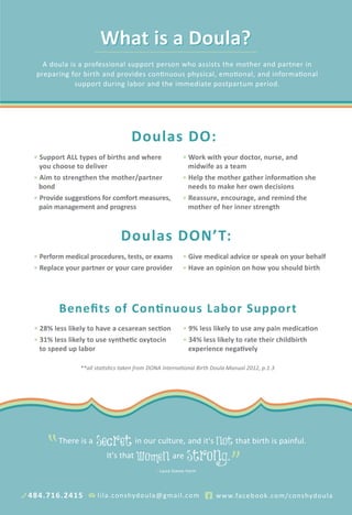 484.716.2415 lila.conshydoula@gmail.com
There is a secret in our culture, and it's not that birth is painful.
It's that women strong.
- Laura Stavoe Harm
are
”
”
What is a Doula?What is a Doula?
A doula is a professional support person who assists the mother and partner in
preparing for birth and provides continuous physical, emotional, and informational
support during labor and the immediate postpartum period.
Doulas DO:
• Support ALL types of births and where
you choose to deliver
• Aim to strengthen the mother/partner
bond
• Provide suggestions for comfort measures,
pain management and progress
• Work with your doctor, nurse, and
midwife as a team
• Help the mother gather information she
needs to make her own decisions
• Reassure, encourage, and remind the
mother of her inner strength
Beneﬁts of Continuous Labor Support
• 28% less likely to have a cesarean section
• 31% less likely to use synthetic oxytocin
to speed up labor
• 9% less likely to use any pain medication
• 34% less likely to rate their childbirth
experience negatively
Doulas DON’T:
• Perform medical procedures, tests, or exams
• Replace your partner or your care provider
• Give medical advice or speak on your behalf
• Have an opinion on how you should birth
**all statistics taken from DONA International Birth Doula Manual 2012, p.1.3
www.facebook.com/conshydoula
 