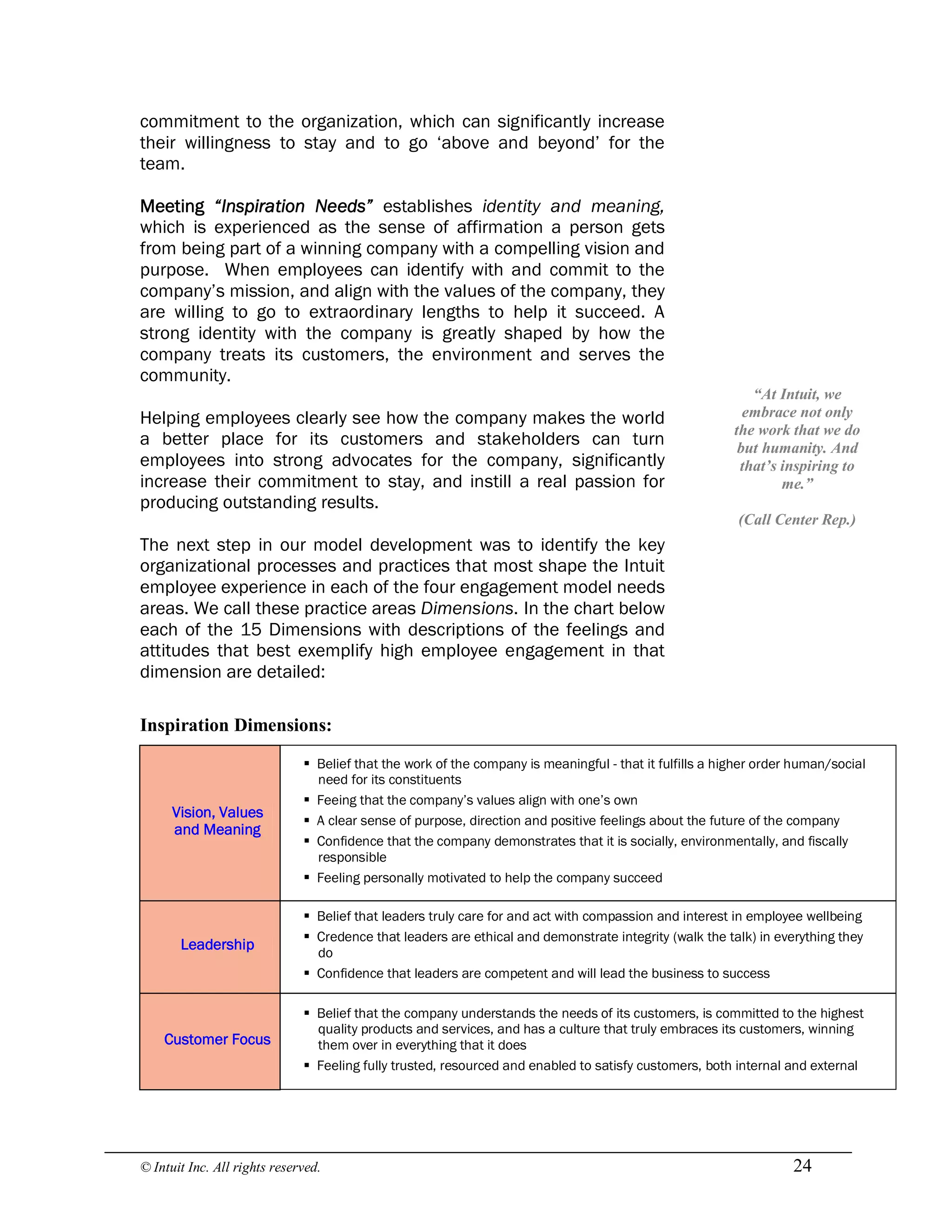 © Intuit Inc. All rights reserved.  24
commitment to the organization, which can significantly increase
their willingness to stay and to go ‘above and beyond’ for the
team.
Meeting “Inspiration Needs” establishes identity and meaning,
which is experienced as the sense of affirmation a person gets
from being part of a winning company with a compelling vision and
purpose. When employees can identify with and commit to the
company’s mission, and align with the values of the company, they
are willing to go to extraordinary lengths to help it succeed. A
strong identity with the company is greatly shaped by how the
company treats its customers, the environment and serves the
community.
Helping employees clearly see how the company makes the world
a better place for its customers and stakeholders can turn
employees into strong advocates for the company, significantly
increase their commitment to stay, and instill a real passion for
producing outstanding results.
The next step in our model development was to identify the key
organizational processes and practices that most shape the Intuit
employee experience in each of the four engagement model needs
areas. We call these practice areas Dimensions. In the chart below
each of the 15 Dimensions with descriptions of the feelings and
attitudes that best exemplify high employee engagement in that
dimension are detailed: 
Inspiration Dimensions: 
Vision, Values
and Meaning
§ Belief that the work of the company is meaningful - that it fulfills a higher order human/social
need for its constituents
§ Feeing that the company’s values align with one’s own
§ A clear sense of purpose, direction and positive feelings about the future of the company
§ Confidence that the company demonstrates that it is socially, environmentally, and fiscally
responsible
§ Feeling personally motivated to help the company succeed
Leadership
§ Belief that leaders truly care for and act with compassion and interest in employee wellbeing
§ Credence that leaders are ethical and demonstrate integrity (walk the talk) in everything they
do
§ Confidence that leaders are competent and will lead the business to success
Customer Focus
§ Belief that the company understands the needs of its customers, is committed to the highest
quality products and services, and has a culture that truly embraces its customers, winning
them over in everything that it does
§ Feeling fully trusted, resourced and enabled to satisfy customers, both internal and external 
“At Intuit, we 
embrace not only 
the work that we do 
but humanity. And 
that’s inspiring to 
me.” 
(Call Center Rep.)
 