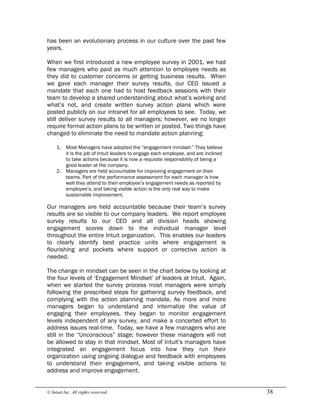 © Intuit Inc. All rights reserved.  38
has been an evolutionary process in our culture over the past few
years.
When we first introduced a new employee survey in 2001, we had
few managers who paid as much attention to employee needs as
they did to customer concerns or getting business results. When
we gave each manager their survey results, our CEO issued a
mandate that each one had to host feedback sessions with their
team to develop a shared understanding about what’s working and
what’s not, and create written survey action plans which were
posted publicly on our intranet for all employees to see. Today, we
still deliver survey results to all managers; however, we no longer
require formal action plans to be written or posted. Two things have
changed to eliminate the need to mandate action planning:
1. Most Managers have adopted the “engagement mindset:” They believe
it is the job of Intuit leaders to engage each employee, and are inclined
to take actions because it is now a requisite responsibility of being a
good leader at the company.
2. Managers are held accountable for improving engagement on their
teams. Part of the performance assessment for each manager is how
well they attend to their employee’s engagement needs as reported by
employee’s, and taking visible action is the only real way to make
sustainable improvement.
Our managers are held accountable because their team’s survey
results are so visible to our company leaders. We report employee
survey results to our CEO and all division heads showing
engagement scores down to the individual manager level
throughout the entire Intuit organization. This enables our leaders
to clearly identify best practice units where engagement is
flourishing and pockets where support or corrective action is
needed.
The change in mindset can be seen in the chart below by looking at
the four levels of ‘Engagement Mindset’ of leaders at Intuit. Again,
when we started the survey process most managers were simply
following the prescribed steps for gathering survey feedback, and
complying with the action planning mandate. As more and more
managers began to understand and internalize the value of
engaging their employees, they began to monitor engagement
levels independent of any survey, and make a concerted effort to
address issues real-time. Today, we have a few managers who are
still in the “Unconscious” stage; however these managers will not
be allowed to stay in that mindset. Most of Intuit’s managers have
integrated an engagement focus into how they run their
organization using ongoing dialogue and feedback with employees
to understand their engagement, and taking visible actions to
address and improve engagement.
 