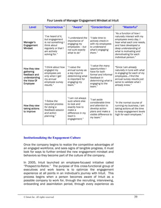 © Intuit Inc. All rights reserved.  39 
Four Levels of Manager Engagement Mindset at Intuit 
Institutionalizing the Engagement Culture
Once the company begins to realize the competitive advantages of
an engaged workforce, and sees signs of tangible progress, it must
look for ways to further embed the new engagement mindset and
behaviors so they become part of the culture of the company.
In 2005, Intuit launched an employee-focused initiative called
“Prospect-to-Retire.” The purpose of this cross-functional group of
executives and work teams is to optimize the engagement
experience at all points in an individual’s journey with Intuit. This
process begins when a person becomes aware of Intuit as a
possible company to work for, through the recruiting, interviewing,
onboarding and assimilation period, through every experience as
Level “Unconscious ” “Aware” “Conscientious” “Masterful”
Manager’s
Engagement
Mindset
“I’ve heard of it,
but engagement
is not something I
think about
regularly or that I
am actively
solving for.”
“I understand the
importance of
engaging my
employees – but
not sure exactly
what to do”
“I take time to
actively check-in
with my employees
to understand
what’s engaging
them.”
“As a function of how I
naturally interact with my
employees every day, I
hear what each one needs,
and have developed a
deep understanding of
what is motivating and
demotivating for each
individual person.”
How they view
gathering
feedback and
understanding
the Voice Of
Employee
“I think about how
engaged my
employees are
only when I get
my annual
employee survey
results.”
“I value the
annual survey as
a key input to
determining what
is important for
engaging my
team.”
“I value the many
opportunities I
have for both
formal and informal
feedback in
determining what is
engaging to the
team.”
“Since I am already
naturally in tune with what
is engaging for each of my
employees…I find the
annual survey results just
serve to validate what I
already knew.”
How they view
taking actions
to improve
“I follow the
required process
for doing a
feedback session
and action
planning.”
“I am not always
sure where else
to look and
exactly how to
make a
difference in my
team’s
engagement.”
”I set aside
considerable time
and attention to
develop action
plans and make a
visible difference to
my team.”
“In the normal course of
running my business, I am
taking actions all the time
to keep engagement levels
high for each employee.”
 