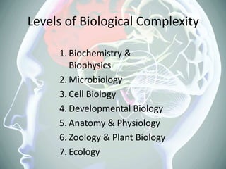 1 cell biology Introduction | PPTX
