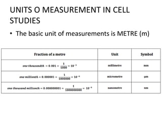 UNITS O MEASUREMENT IN CELL
STUDIES
• The basic unit of measurements is METRE (m)
 