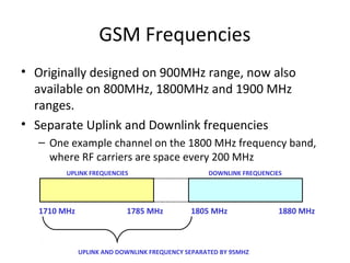 GSM Frequencies
• Originally designed on 900MHz range, now also
available on 800MHz, 1800MHz and 1900 MHz
ranges.
• Separate Uplink and Downlink frequencies
– One example channel on the 1800 MHz frequency band,
where RF carriers are space every 200 MHz
1710 MHz 1880 MHz1805 MHz1785 MHz
UPLINK FREQUENCIES DOWNLINK FREQUENCIES
UPLINK AND DOWNLINK FREQUENCY SEPARATED BY 95MHZ
 