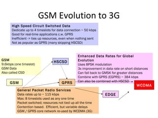 GSM Evolution to 3G
GSM
9.6kbps (one timeslot)
GSM Data
Also called CSD
GSM
General Packet Radio Services
Data rates up to ~ 115 kbps
Max: 8 timeslots used as any one time
Packet switched; resources not tied up all the time
Contention based. Efficient, but variable delays
GSM / GPRS core network re-used by WCDMA (3G)
GPRS
HSCSD
High Speed Circuit Switched Data
Dedicate up to 4 timeslots for data connection ~ 50 kbps
Good for real-time applications c.w. GPRS
Inefficient -> ties up resources, even when nothing sent
Not as popular as GPRS (many skipping HSCSD)
EDGE
Enhanced Data Rates for Global
Evolution
Uses 8PSK modulation
3x improvement in data rate on short distances
Can fall back to GMSK for greater distances
Combine with GPRS (EGPRS) ~ 384 kbps
Can also be combined with HSCSD
WCDMA
 