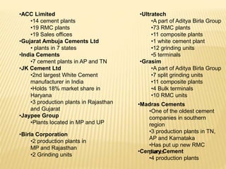 •ACC Limited
•14 cement plants
•19 RMC plants
•19 Sales offices
•Gujarat Ambuja Cements Ltd
• plants in 7 states
•India Cements
•7 cement plants in AP and TN
•JK Cement Ltd
•2nd largest White Cement
manufacturer in India
•Holds 18% market share in
Haryana
•3 production plants in Rajasthan
and Gujarat
•Jaypee Group
•Plants located in MP and UP
•Ultratech
•A part of Aditya Birla Group
•73 RMC plants
•11 composite plants
•1 white cement plant
•12 grinding units
•5 terminals
•Grasim
•A part of Aditya Birla Group
•7 split grinding units
•11 composite plants
•4 Bulk terminals
•10 RMC units
•Madras Cements
•One of the oldest cement
companies in southern
region
•3 production plants in TN,
AP and Karnataka
•Has put up new RMC
plants
•Birla Corporation
•2 production plants in
MP and Rajasthan
•2 Grinding units
•Century Cement
•4 production plants
 