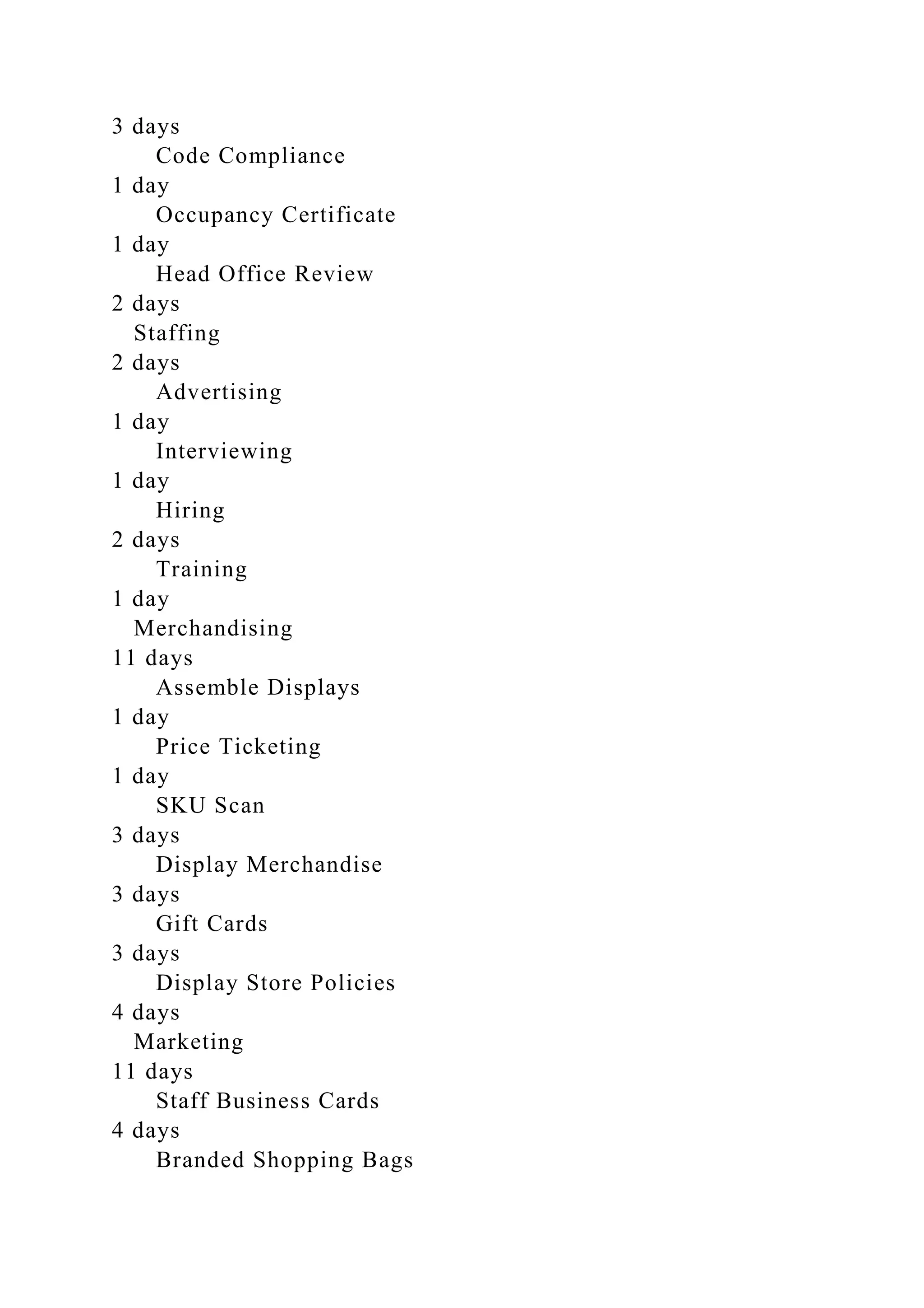 3 days
Code Compliance
1 day
Occupancy Certificate
1 day
Head Office Review
2 days
Staffing
2 days
Advertising
1 day
Interviewing
1 day
Hiring
2 days
Training
1 day
Merchandising
11 days
Assemble Displays
1 day
Price Ticketing
1 day
SKU Scan
3 days
Display Merchandise
3 days
Gift Cards
3 days
Display Store Policies
4 days
Marketing
11 days
Staff Business Cards
4 days
Branded Shopping Bags
 