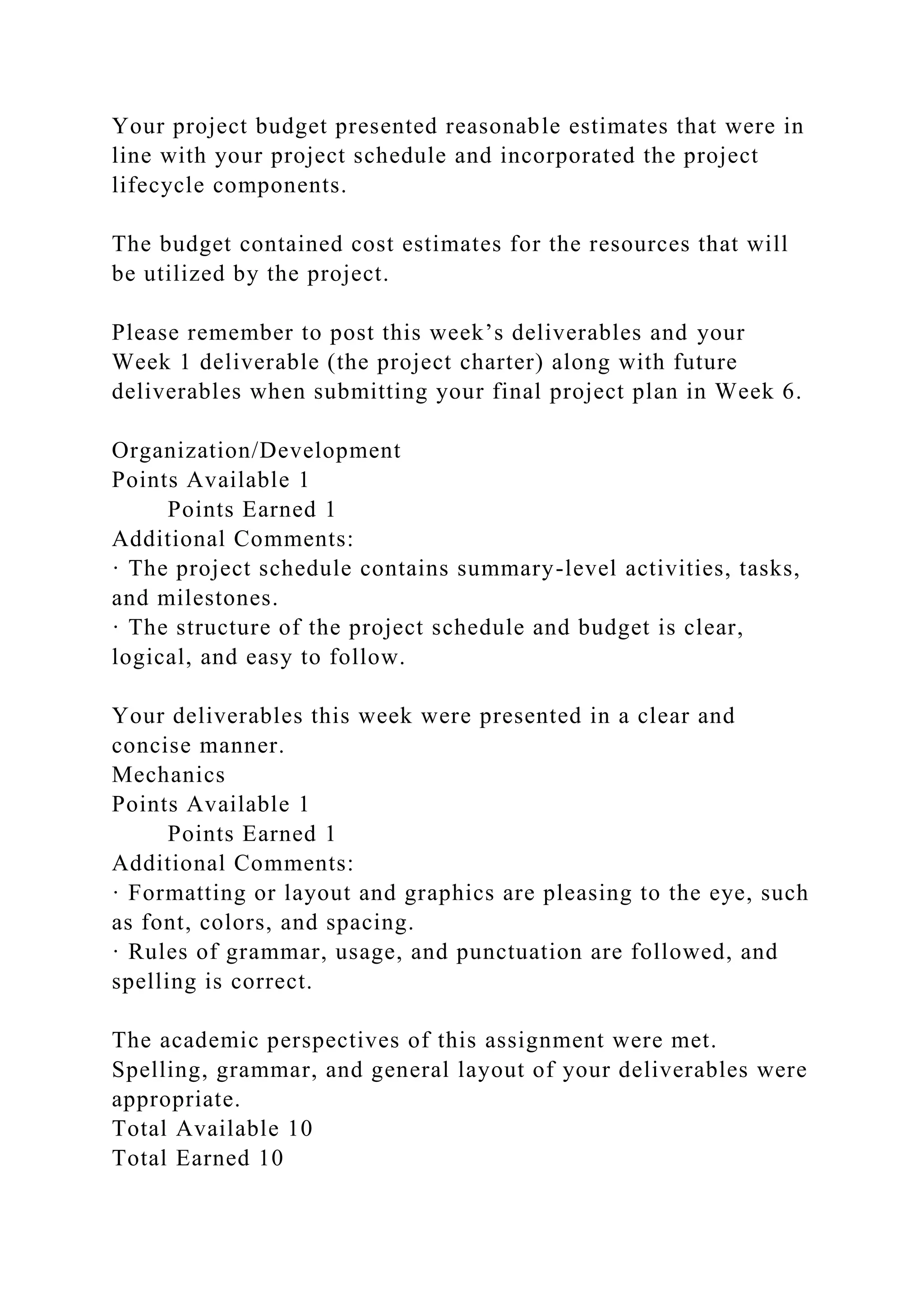 Your project budget presented reasonable estimates that were in
line with your project schedule and incorporated the project
lifecycle components.
The budget contained cost estimates for the resources that will
be utilized by the project.
Please remember to post this week’s deliverables and your
Week 1 deliverable (the project charter) along with future
deliverables when submitting your final project plan in Week 6.
Organization/Development
Points Available 1
Points Earned 1
Additional Comments:
· The project schedule contains summary-level activities, tasks,
and milestones.
· The structure of the project schedule and budget is clear,
logical, and easy to follow.
Your deliverables this week were presented in a clear and
concise manner.
Mechanics
Points Available 1
Points Earned 1
Additional Comments:
· Formatting or layout and graphics are pleasing to the eye, such
as font, colors, and spacing.
· Rules of grammar, usage, and punctuation are followed, and
spelling is correct.
The academic perspectives of this assignment were met.
Spelling, grammar, and general layout of your deliverables were
appropriate.
Total Available 10
Total Earned 10
 