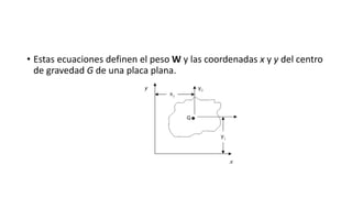 • Estas ecuaciones definen el peso W y las coordenadas x y y del centro
de gravedad G de una placa plana.
 
