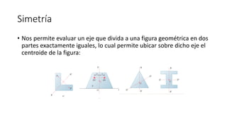 Simetría
• Nos permite evaluar un eje que divida a una figura geométrica en dos
partes exactamente iguales, lo cual permite ubicar sobre dicho eje el
centroide de la figura:
 