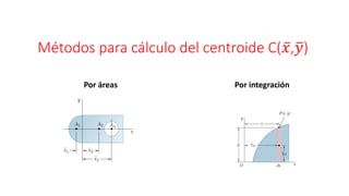 Métodos para cálculo del centroide C( ҧ
𝑥,ത
𝑦)
Por áreas Por integración
 
