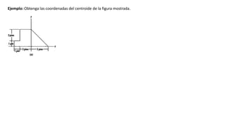Ejemplo: Obtenga las coordenadas del centroide de la figura mostrada.
 