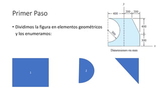 Primer Paso
• Dividimos la figura en elementos geométricos
y los enumeramos:
1
2
 