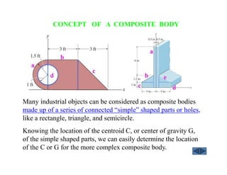 CONCEPT OF A COMPOSITE BODY
Knowing the location of the centroid C, or center of gravity G,
of the simple shaped parts, we can easily determine the location
of the C or G for the more complex composite body.
Many industrial objects can be considered as composite bodies
made up of a series of connected “simple” shaped parts or holes,
like a rectangle, triangle, and semicircle.
 