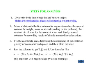 STEPS FOR ANALYSIS
1. Divide the body into pieces that are known shapes.
Holes are considered as pieces with negative weight or size.
2. Make a table with the first column for segment number, the second
column for weight, mass, or size (depending on the problem), the
next set of columns for the moment arms, and, finally, several
columns for recording results of simple intermediate calculations.
3. Fix the coordinate axes, determine the coordinates of the center of
gravity of centroid of each piece, and then fill in the table.
4. Sum the columns to get x, y, and z. Use formulas like
x = ( Σ xi Ai ) / ( Σ Ai ) or x = ( Σ xi Wi ) / ( Σ Wi )
This approach will become clear by doing examples!
∼ ∼
 