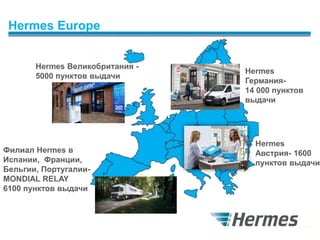 Mondial Relay Hermes