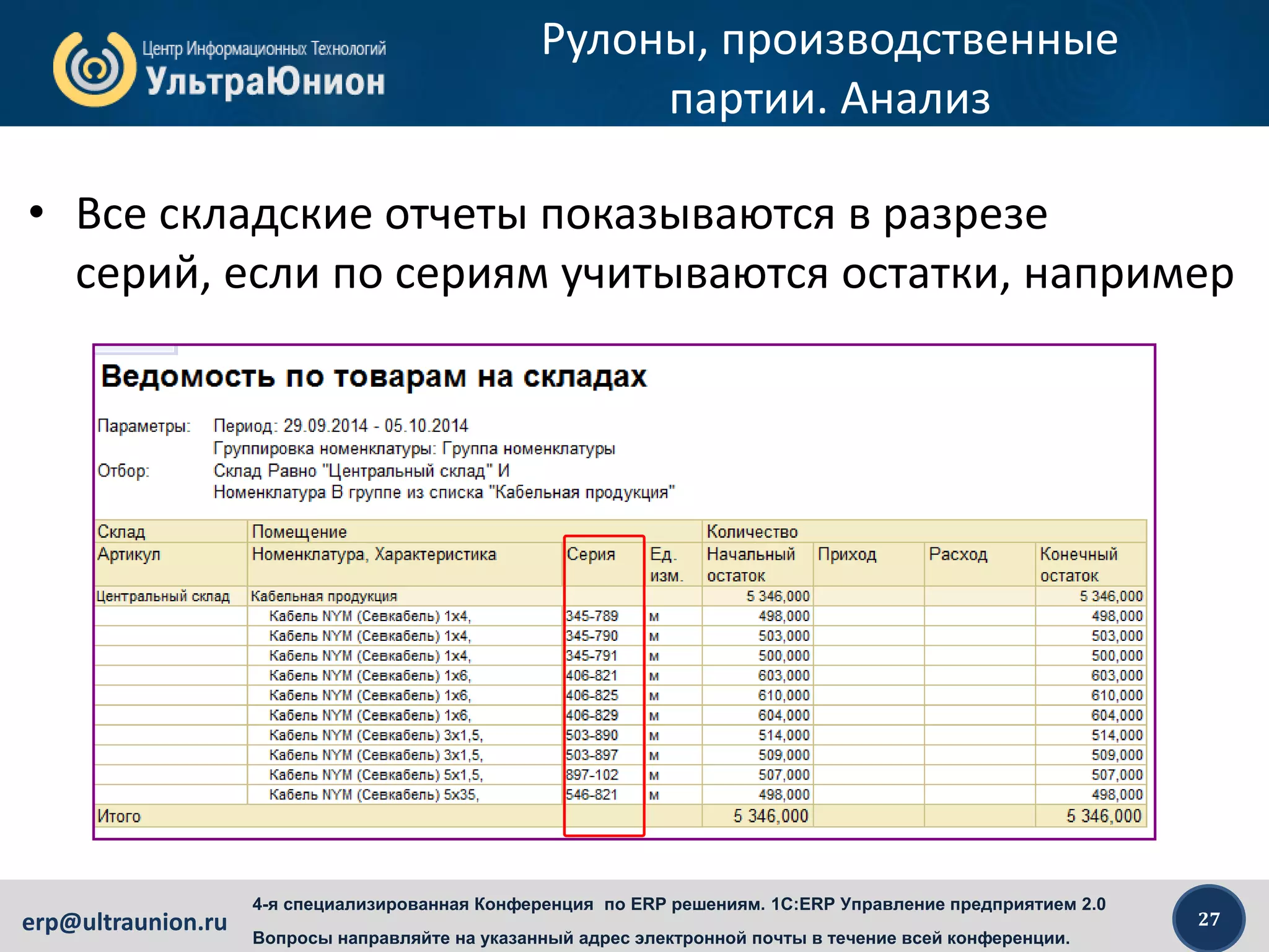 27erp@ultraunion.ru
4-я специализированная Конференция по ERP решениям. 1C:ERP Управление предприятием 2.0
Вопросы направляйте на указанный адрес электронной почты в течение всей конференции.
Рулоны, производственные
партии. Анализ
• Все складские отчеты показываются в разрезе
серий, если по сериям учитываются остатки, например
 