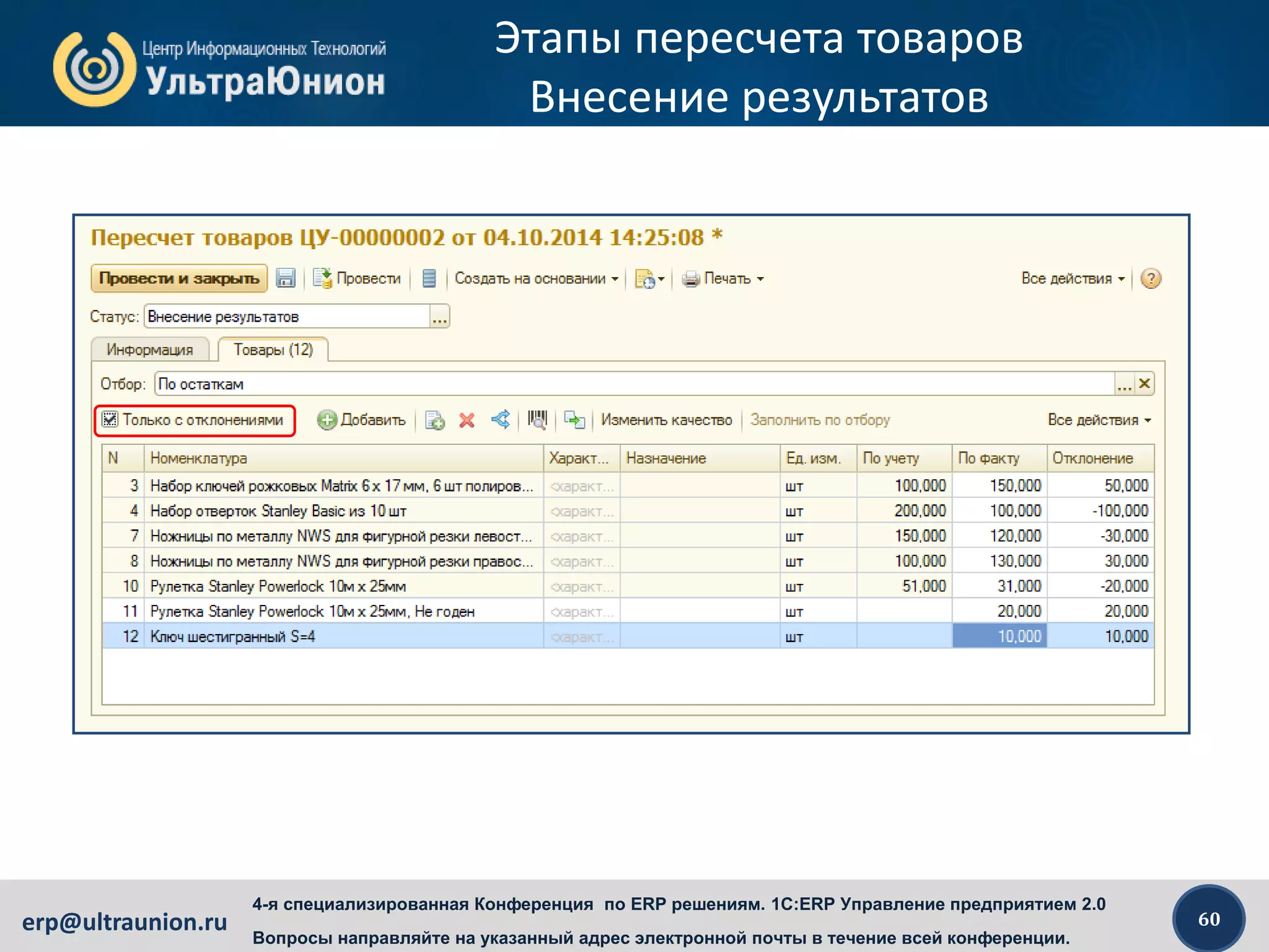 60erp@ultraunion.ru
4-я специализированная Конференция по ERP решениям. 1C:ERP Управление предприятием 2.0
Вопросы направляйте на указанный адрес электронной почты в течение всей конференции.
Этапы пересчета товаров
Внесение результатов
 