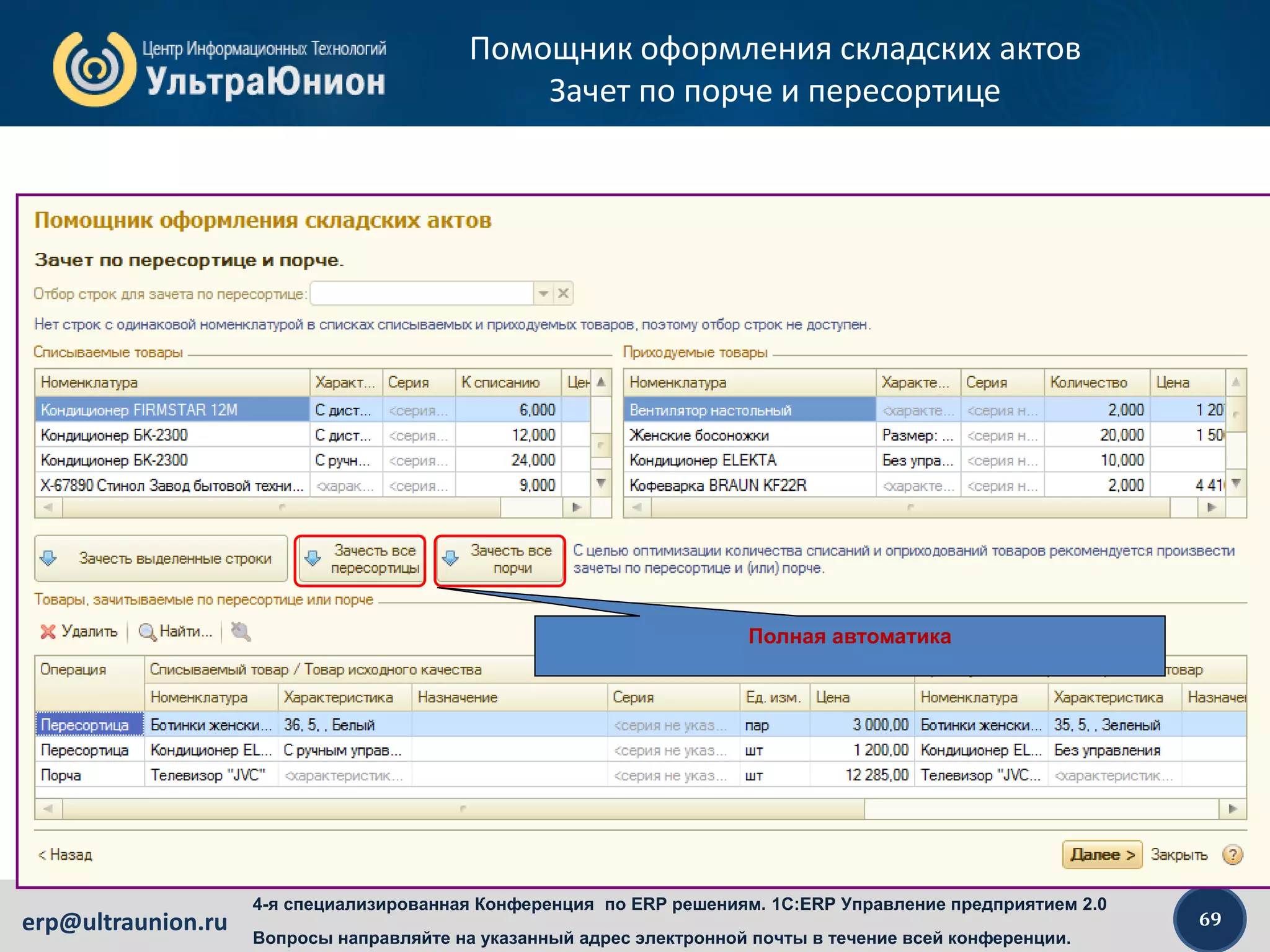 69erp@ultraunion.ru
4-я специализированная Конференция по ERP решениям. 1C:ERP Управление предприятием 2.0
Вопросы направляйте на указанный адрес электронной почты в течение всей конференции.
Помощник оформления складских актов
Зачет по порче и пересортице
Полная автоматика
 