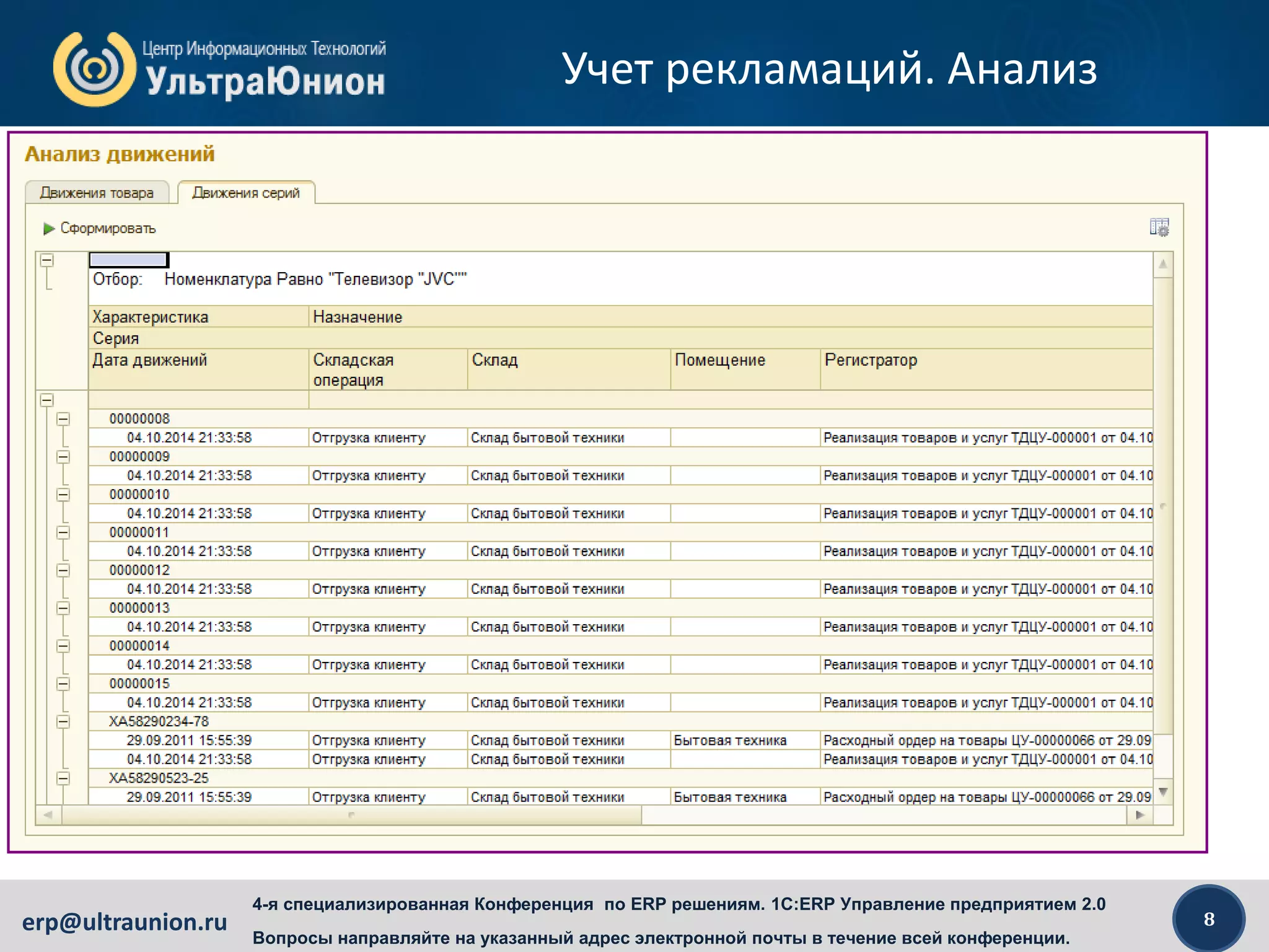 8erp@ultraunion.ru
4-я специализированная Конференция по ERP решениям. 1C:ERP Управление предприятием 2.0
Вопросы направляйте на указанный адрес электронной почты в течение всей конференции.
Учет рекламаций. Анализ
 