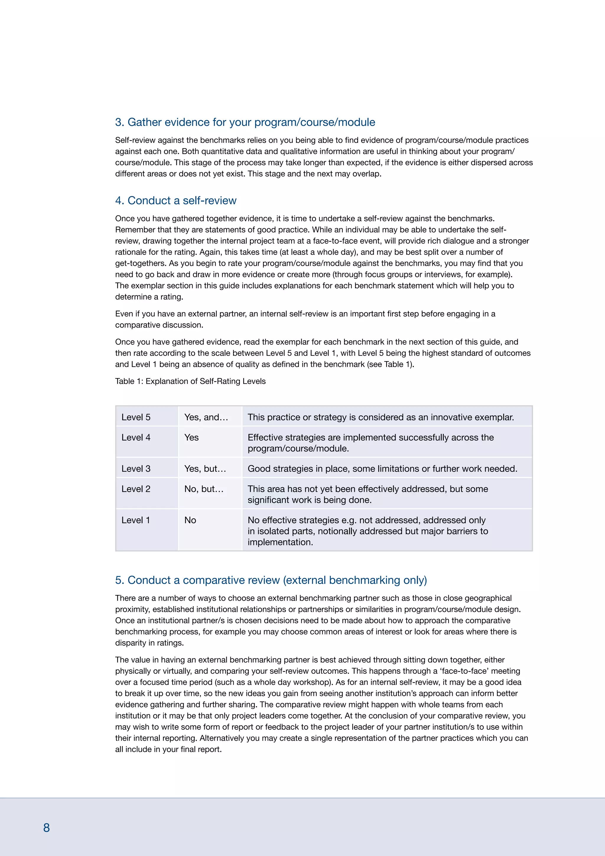 8
3. Gather evidence for your program/course/module
Self-review against the benchmarks relies on you being able to find evidence of program/course/module practices
against each one. Both quantitative data and qualitative information are useful in thinking about your program/
course/module. This stage of the process may take longer than expected, if the evidence is either dispersed across
different areas or does not yet exist. This stage and the next may overlap.
4. Conduct a self-review
Once you have gathered together evidence, it is time to undertake a self-review against the benchmarks.
Remember that they are statements of good practice. While an individual may be able to undertake the self-
review, drawing together the internal project team at a face-to-face event, will provide rich dialogue and a stronger
rationale for the rating. Again, this takes time (at least a whole day), and may be best split over a number of
get-togethers. As you begin to rate your program/course/module against the benchmarks, you may find that you
need to go back and draw in more evidence or create more (through focus groups or interviews, for example).
The exemplar section in this guide includes explanations for each benchmark statement which will help you to
determine a rating.
Even if you have an external partner, an internal self-review is an important first step before engaging in a
comparative discussion.
Once you have gathered evidence, read the exemplar for each benchmark in the next section of this guide, and
then rate according to the scale between Level 5 and Level 1, with Level 5 being the highest standard of outcomes
and Level 1 being an absence of quality as defined in the benchmark (see Table 1).
Table 1: Explanation of Self-Rating Levels
Level 5 Yes, and… This practice or strategy is considered as an innovative exemplar.
Level 4 Yes Effective strategies are implemented successfully across the
program/course/module.
Level 3 Yes, but… Good strategies in place, some limitations or further work needed.
Level 2 No, but… This area has not yet been effectively addressed, but some
significant work is being done.
Level 1 No No effective strategies e.g. not addressed, addressed only
in isolated parts, notionally addressed but major barriers to
implementation.
5. Conduct a comparative review (external benchmarking only)
There are a number of ways to choose an external benchmarking partner such as those in close geographical
proximity, established institutional relationships or partnerships or similarities in program/course/module design.
Once an institutional partner/s is chosen decisions need to be made about how to approach the comparative
benchmarking process, for example you may choose common areas of interest or look for areas where there is
disparity in ratings.
The value in having an external benchmarking partner is best achieved through sitting down together, either
physically or virtually, and comparing your self-review outcomes. This happens through a ‘face-to-face’ meeting
over a focused time period (such as a whole day workshop). As for an internal self-review, it may be a good idea
to break it up over time, so the new ideas you gain from seeing another institution’s approach can inform better
evidence gathering and further sharing. The comparative review might happen with whole teams from each
institution or it may be that only project leaders come together. At the conclusion of your comparative review, you
may wish to write some form of report or feedback to the project leader of your partner institution/s to use within
their internal reporting. Alternatively you may create a single representation of the partner practices which you can
all include in your final report.
 