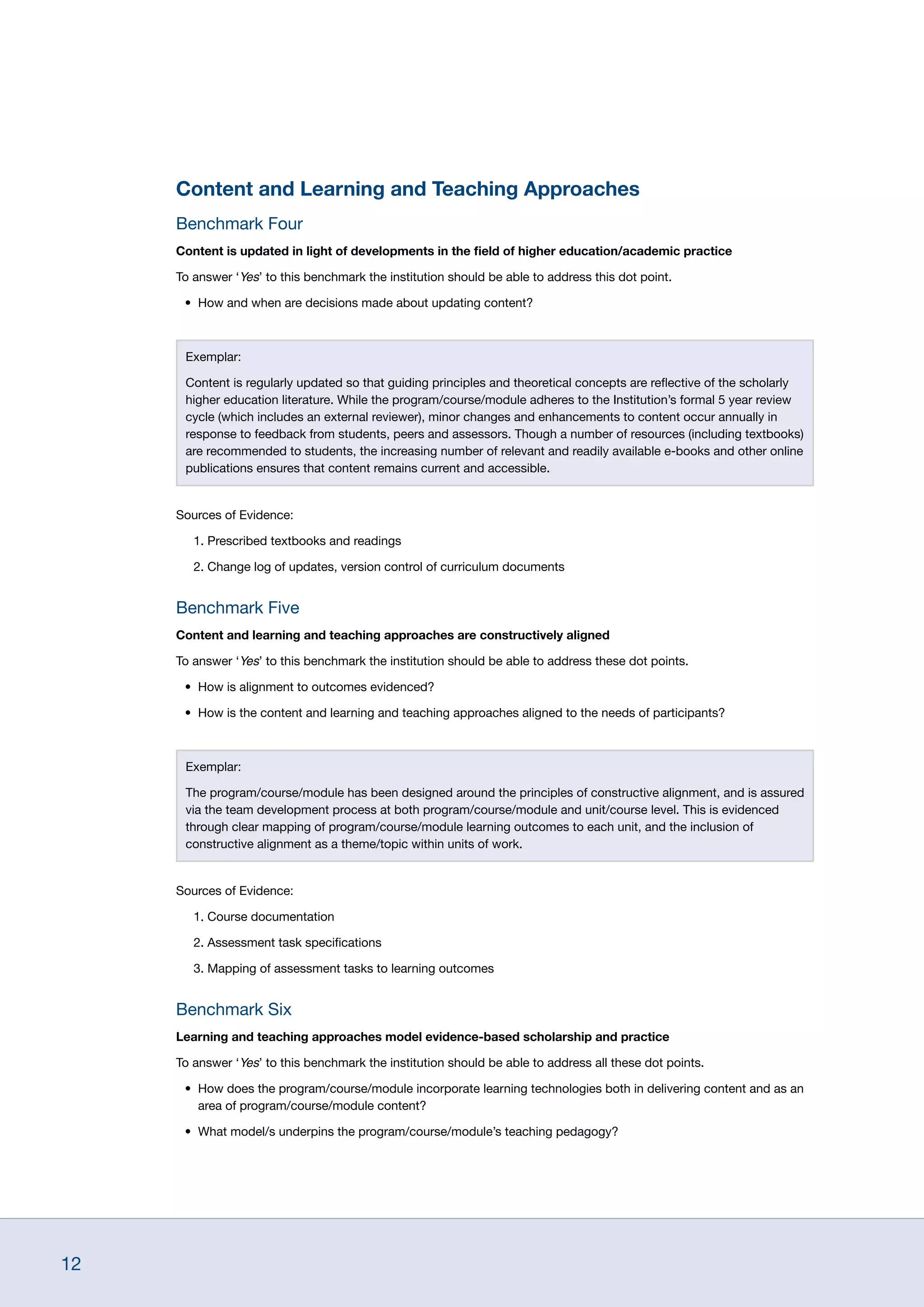 12
Content and Learning and Teaching Approaches
Benchmark Four
Content is updated in light of developments in the field of higher education/academic practice
To answer ‘Yes’ to this benchmark the institution should be able to address this dot point.
•	 How and when are decisions made about updating content?
Exemplar:
Content is regularly updated so that guiding principles and theoretical concepts are reflective of the scholarly
higher education literature. While the program/course/module adheres to the Institution’s formal 5 year review
cycle (which includes an external reviewer), minor changes and enhancements to content occur annually in
response to feedback from students, peers and assessors. Though a number of resources (including textbooks)
are recommended to students, the increasing number of relevant and readily available e-books and other online
publications ensures that content remains current and accessible.
Sources of Evidence:
1. Prescribed textbooks and readings
2. Change log of updates, version control of curriculum documents
Benchmark Five
Content and learning and teaching approaches are constructively aligned
To answer ‘Yes’ to this benchmark the institution should be able to address these dot points.
•	 How is alignment to outcomes evidenced?
•	 How is the content and learning and teaching approaches aligned to the needs of participants?
Exemplar:
The program/course/module has been designed around the principles of constructive alignment, and is assured
via the team development process at both program/course/module and unit/course level. This is evidenced
through clear mapping of program/course/module learning outcomes to each unit, and the inclusion of
constructive alignment as a theme/topic within units of work.
Sources of Evidence:
1. Course documentation
2. Assessment task specifications
3. Mapping of assessment tasks to learning outcomes
Benchmark Six
Learning and teaching approaches model evidence-based scholarship and practice
To answer ‘Yes’ to this benchmark the institution should be able to address all these dot points.
•	 How does the program/course/module incorporate learning technologies both in delivering content and as an
area of program/course/module content?
•	 What model/s underpins the program/course/module’s teaching pedagogy?
 