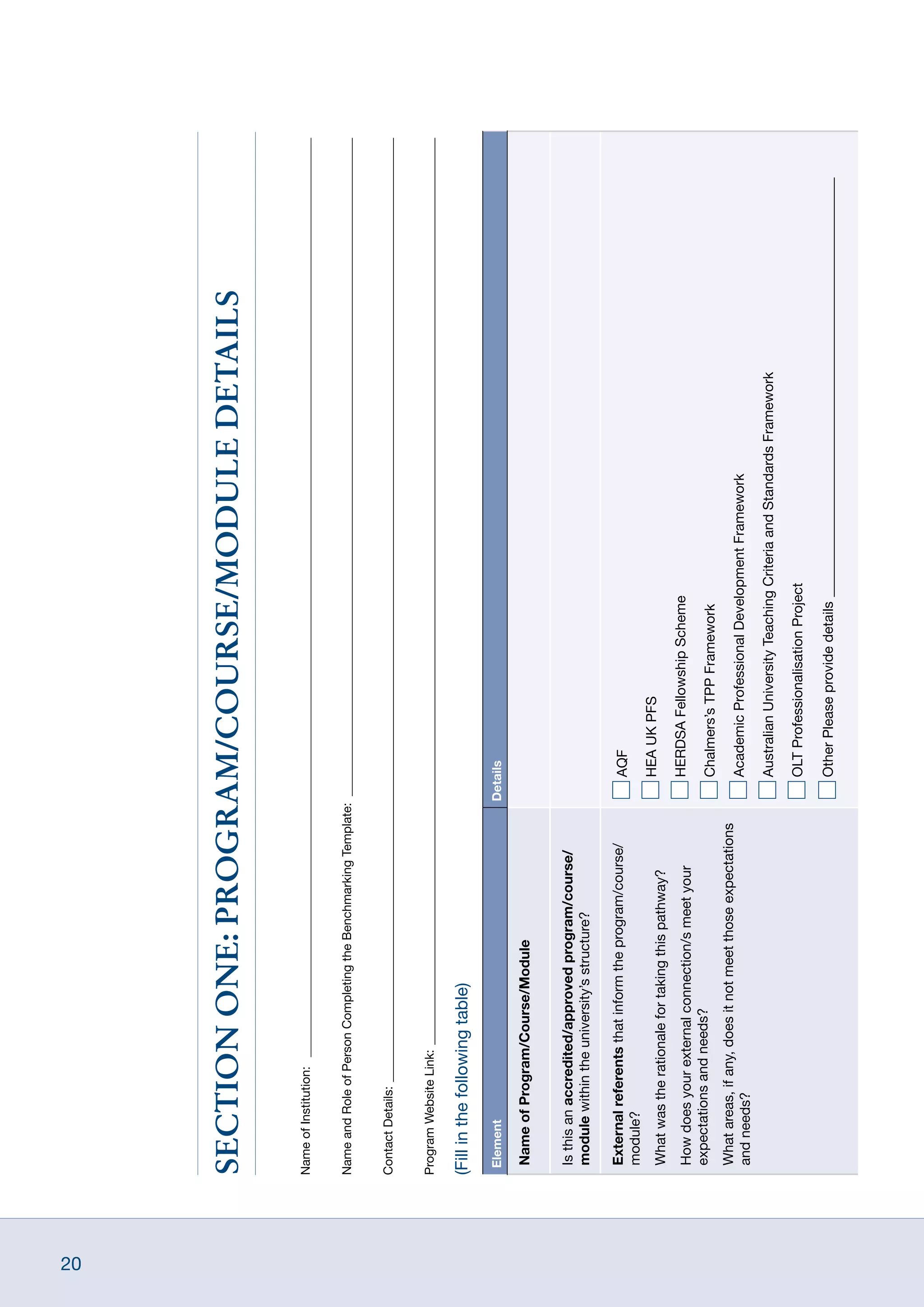 20
SECTIONONE:PROGRAM/COURSE/MODULEDETAILS
NameofInstitution:_____________________________________________________________________________________________________________________________________________________
NameandRoleofPersonCompletingtheBenchmarkingTemplate:___________________________________________________________________________________________________________
ContactDetails:_________________________________________________________________________________________________________________________________________________________
ProgramWebsiteLink:___________________________________________________________________________________________________________________________________________________
(Fillinthefollowingtable)
ElementDetails
NameofProgram/Course/Module
Isthisanaccredited/approvedprogram/course/
modulewithintheuniversity’sstructure?
Externalreferentsthatinformtheprogram/course/
module?
Whatwastherationalefortakingthispathway?
Howdoesyourexternalconnection/smeetyour
expectationsandneeds?
Whatareas,ifany,doesitnotmeetthoseexpectations
andneeds?
AQF
HEAUKPFS
HERDSAFellowshipScheme
Chalmers’sTPPFramework
AcademicProfessionalDevelopmentFramework
AustralianUniversityTeachingCriteriaandStandardsFramework
OLTProfessionalisationProject
OtherPleaseprovidedetails_______________________________________________________
 