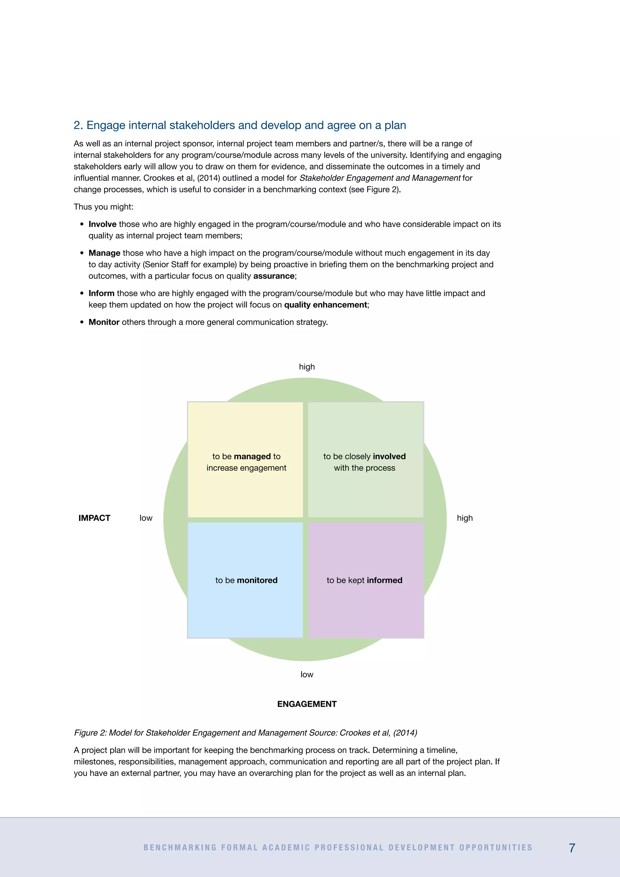 B E N C H M A R K I N G F O R M A L A C A D E M I C P R O F E S S I O N A L D E V E L O P M E N T O P P O R T U N I T I E S 7
2. Engage internal stakeholders and develop and agree on a plan
As well as an internal project sponsor, internal project team members and partner/s, there will be a range of
internal stakeholders for any program/course/module across many levels of the university. Identifying and engaging
stakeholders early will allow you to draw on them for evidence, and disseminate the outcomes in a timely and
influential manner. Crookes et al, (2014) outlined a model for Stakeholder Engagement and Management for
change processes, which is useful to consider in a benchmarking context (see Figure 2).
Thus you might:
•	 Involve those who are highly engaged in the program/course/module and who have considerable impact on its
quality as internal project team members;
•	 Manage those who have a high impact on the program/course/module without much engagement in its day
to day activity (Senior Staff for example) by being proactive in briefing them on the benchmarking project and
outcomes, with a particular focus on quality assurance;
•	 Inform those who are highly engaged with the program/course/module but who may have little impact and
keep them updated on how the project will focus on quality enhancement;
•	 Monitor others through a more general communication strategy.
to be managed to
increase engagement
to be closely involved
with the process
to be monitored to be kept informed
high
low
ENGAGEMENT
highlowIMPACT
Figure 2: Model for Stakeholder Engagement and Management Source: Crookes et al, (2014)
A project plan will be important for keeping the benchmarking process on track. Determining a timeline,
milestones, responsibilities, management approach, communication and reporting are all part of the project plan. If
you have an external partner, you may have an overarching plan for the project as well as an internal plan.
 