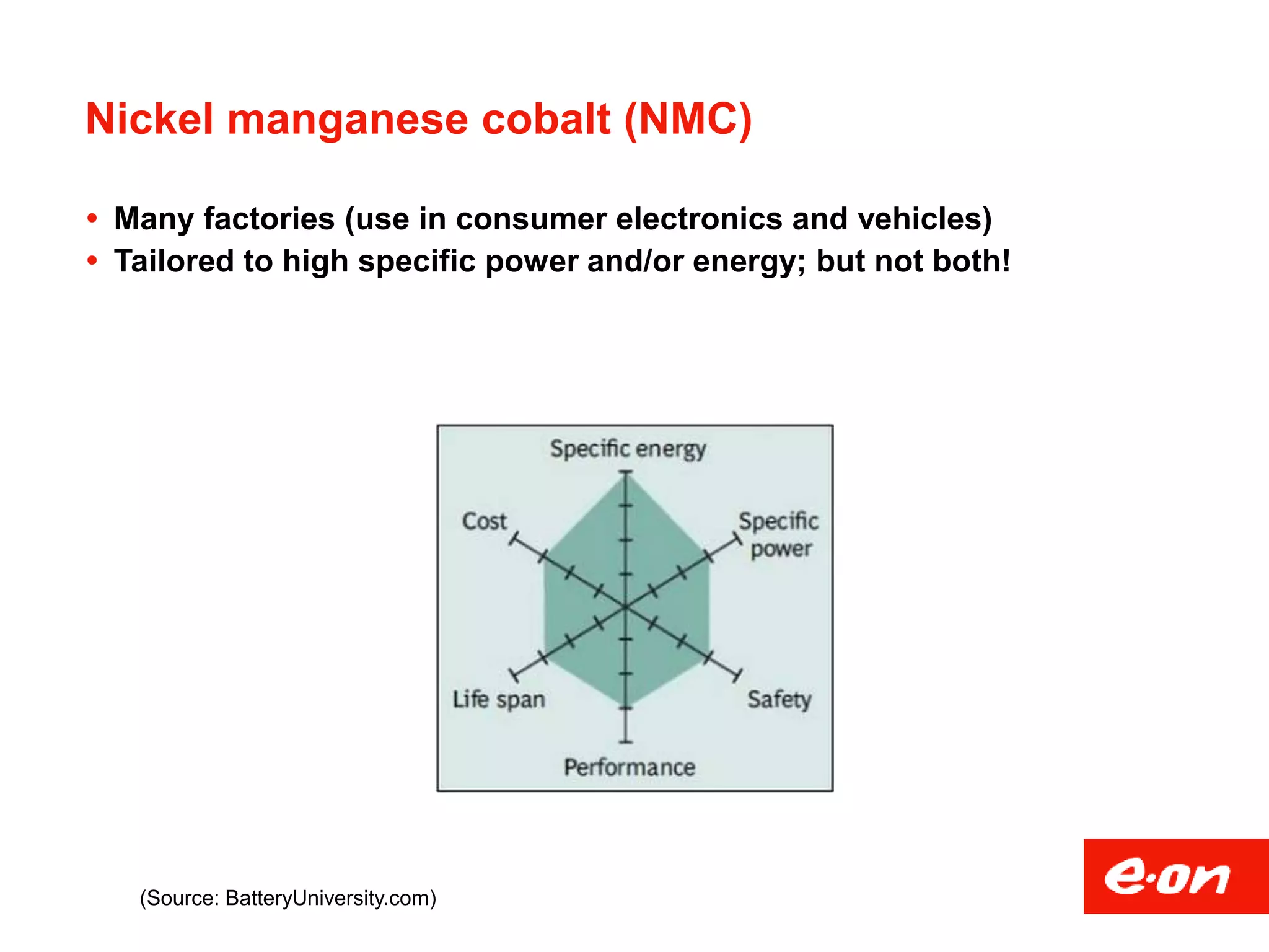 Nickel manganese cobalt (NMC)
 Many factories (use in consumer electronics and vehicles)
 Tailored to high specific power and/or energy; but not both!
(Source: BatteryUniversity.com)
 