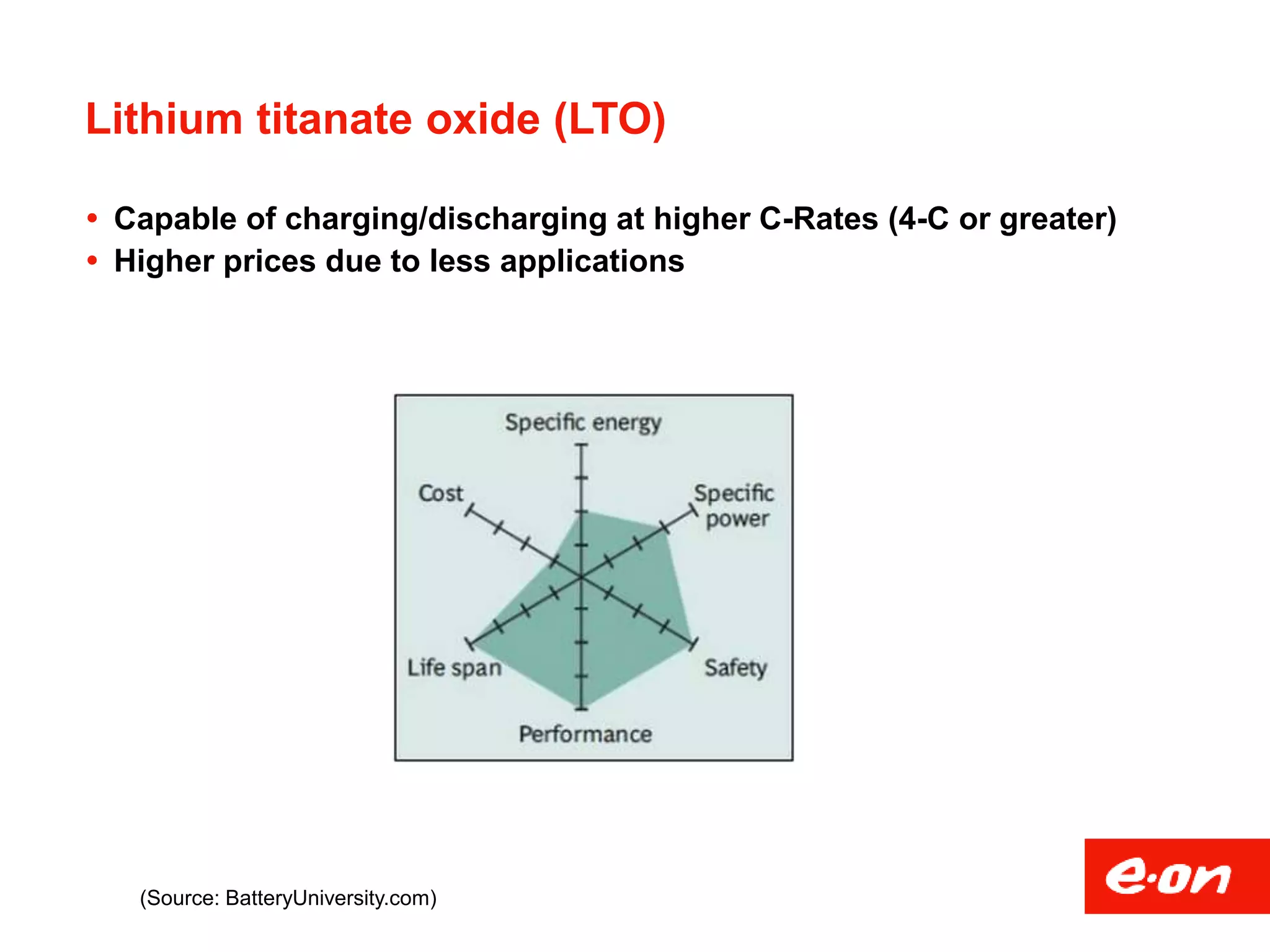 Lithium titanate oxide (LTO)
 Capable of charging/discharging at higher C-Rates (4-C or greater)
 Higher prices due to less applications
(Source: BatteryUniversity.com)
 