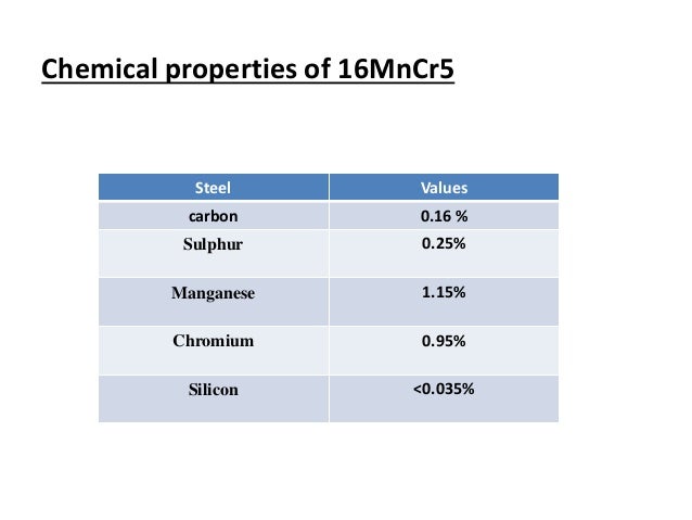 ss of 304 composition SS304 16MnCr5  WITH PROPERTIES Copy OF FRICTION  WELDING