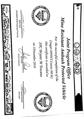 certificates 