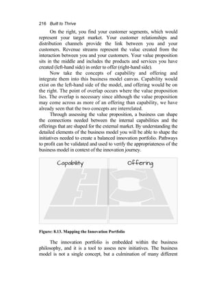 216 Built to Thrive
On the right, you find your customer segments, which would
represent your target market. Your customer relationships and
distribution channels provide the link between you and your
customers. Revenue streams represent the value created from the
interaction between you and your customers. Your value proposition
sits in the middle and includes the products and services you have
created (left-hand side) in order to offer (right-hand side).
Now take the concepts of capability and offering and
integrate them into this business model canvas. Capability would
exist on the left-hand side of the model, and offering would be on
the right. The point of overlap occurs where the value proposition
lies. The overlap is necessary since although the value proposition
may come across as more of an offering than capability, we have
already seen that the two concepts are interrelated.
Through assessing the value proposition, a business can shape
the connections needed between the internal capabilities and the
offerings that are shaped for the external market. By understanding the
detailed elements of the business model you will be able to shape the
initiatives needed to create a balanced innovation portfolio. Pathways
to profit can be validated and used to verify the appropriateness of the
business model in context of the innovation journey.
Figure: 8.13. Mapping the Innovation Portfolio
The innovation portfolio is embedded within the business
philosophy, and it is a tool to assess new initiatives. The business
model is not a single concept, but a culmination of many different
 
