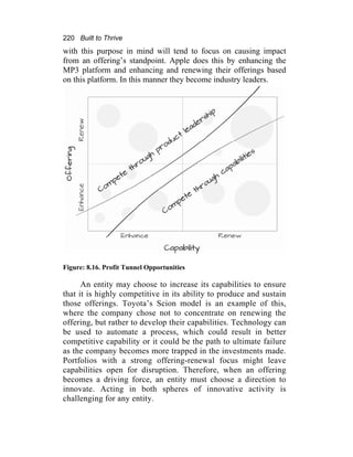 220 Built to Thrive
with this purpose in mind will tend to focus on causing impact
from an offering’s standpoint. Apple does this by enhancing the
MP3 platform and enhancing and renewing their offerings based
on this platform. In this manner they become industry leaders.
Figure: 8.16. Profit Tunnel Opportunities
An entity may choose to increase its capabilities to ensure
that it is highly competitive in its ability to produce and sustain
those offerings. Toyota’s Scion model is an example of this,
where the company chose not to concentrate on renewing the
offering, but rather to develop their capabilities. Technology can
be used to automate a process, which could result in better
competitive capability or it could be the path to ultimate failure
as the company becomes more trapped in the investments made.
Portfolios with a strong offering-renewal focus might leave
capabilities open for disruption. Therefore, when an offering
becomes a driving force, an entity must choose a direction to
innovate. Acting in both spheres of innovative activity is
challenging for any entity.
 