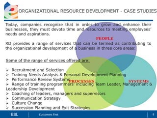 Resource Development Strategy Example Resource Development | PPSX