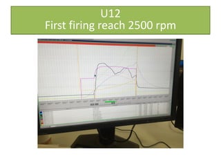 U11
lubricated fuel oil pump
U12
First firing reach 2500 rpm
 