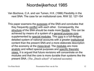 Noordwijkerhout 1985 
Van Bochove, C.A. and van Tuinen, H.K. (1986) Flexibility in the 
next SNA: The case for an institutional core. RIW 32: 127-154 
This paper examens the purposes of the SNA and concludes that 
they frequently conflict with each other. Consequently, the 
structure of the SNA should be made more flexible. This can be 
achieved by means of a system of a general purpose core 
supplemented by special modules. This core is a full-fledged, 
detailed system of national accounts with a greater institutional 
content than the present SNA and a more elaborate description 
of the economy at the meso-level. The modules are more 
analytic and reflect special purposes and specific theoretic 
views. It is argued that future revisions will concentrate on the 
modules and that the core is more durable than systems like the 
present SNA. (The „Dutch school“ of national accounts) 
Utz-Peter Reich Presentation Peter van de Ven 12 
 