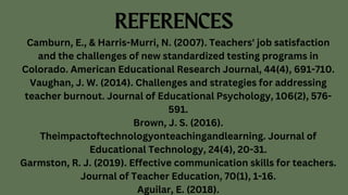 REFERENCES
Camburn, E., & Harris-Murri, N. (2007). Teachers' job satisfaction
and the challenges of new standardized testing programs in
Colorado. American Educational Research Journal, 44(4), 691-710.
Vaughan, J. W. (2014). Challenges and strategies for addressing
teacher burnout. Journal of Educational Psychology, 106(2), 576-
591.
Brown, J. S. (2016).
Theimpactoftechnologyonteachingandlearning. Journal of
Educational Technology, 24(4), 20-31.
Garmston, R. J. (2019). Effective communication skills for teachers.
Journal of Teacher Education, 70(1), 1-16.
Aguilar, E. (2018).
 