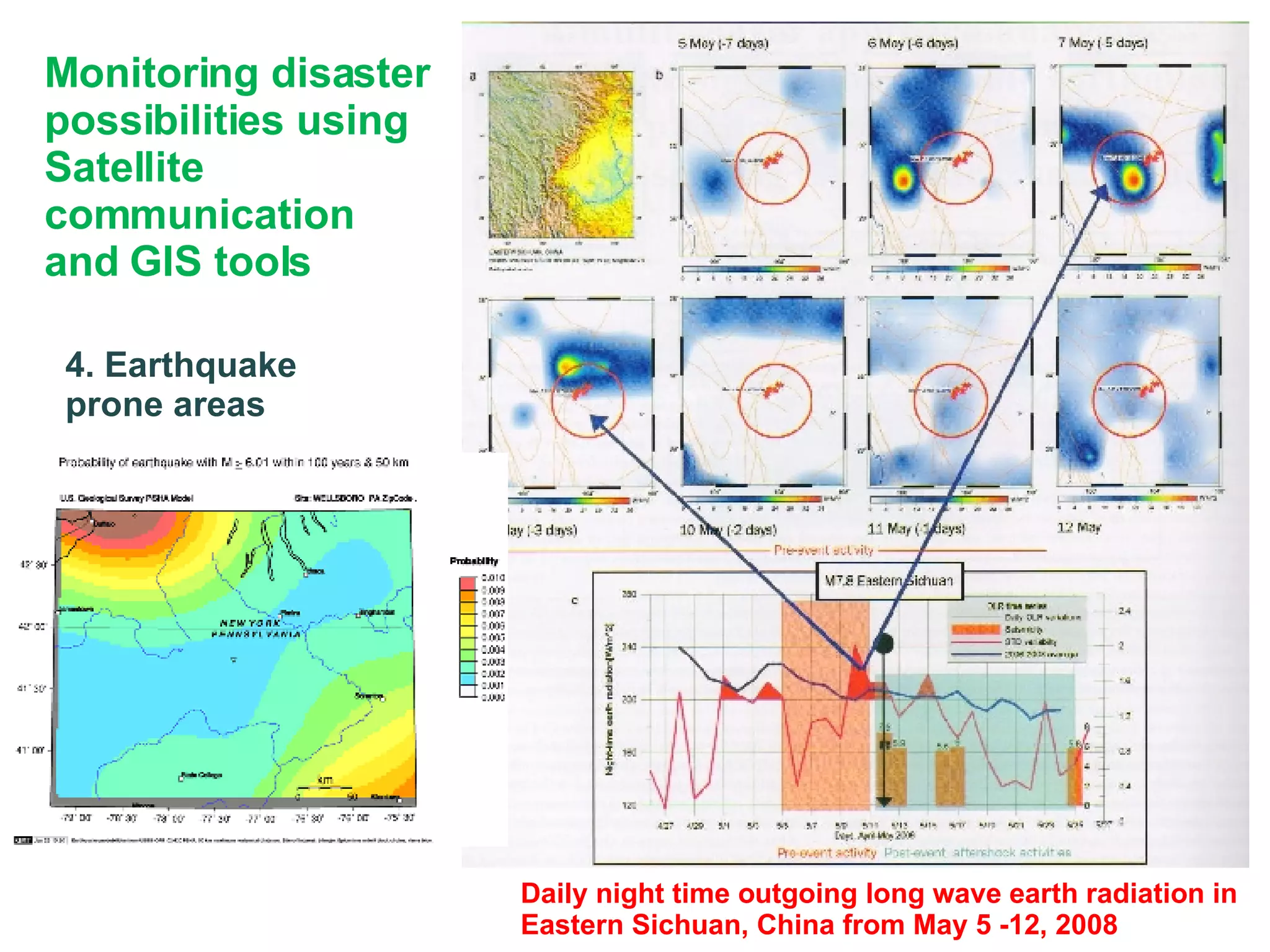 Monitoring disaster possibilities using  Satellite  communication  and GIS tools 4. Earthquake prone areas Daily night time outgoing long wave earth radiation in Eastern Sichuan, China from May 5 -12, 2008 
