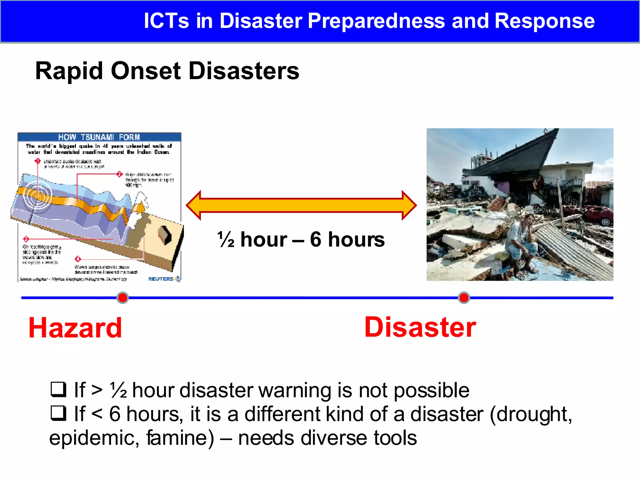 Hazard Disaster ICTs in Disaster Preparedness and Response Rapid Onset Disasters ½ hour – 6 hours If > ½ hour disaster warning is not possible If < 6 hours, it is a different kind of a disaster (drought, epidemic, famine) – needs diverse tools 