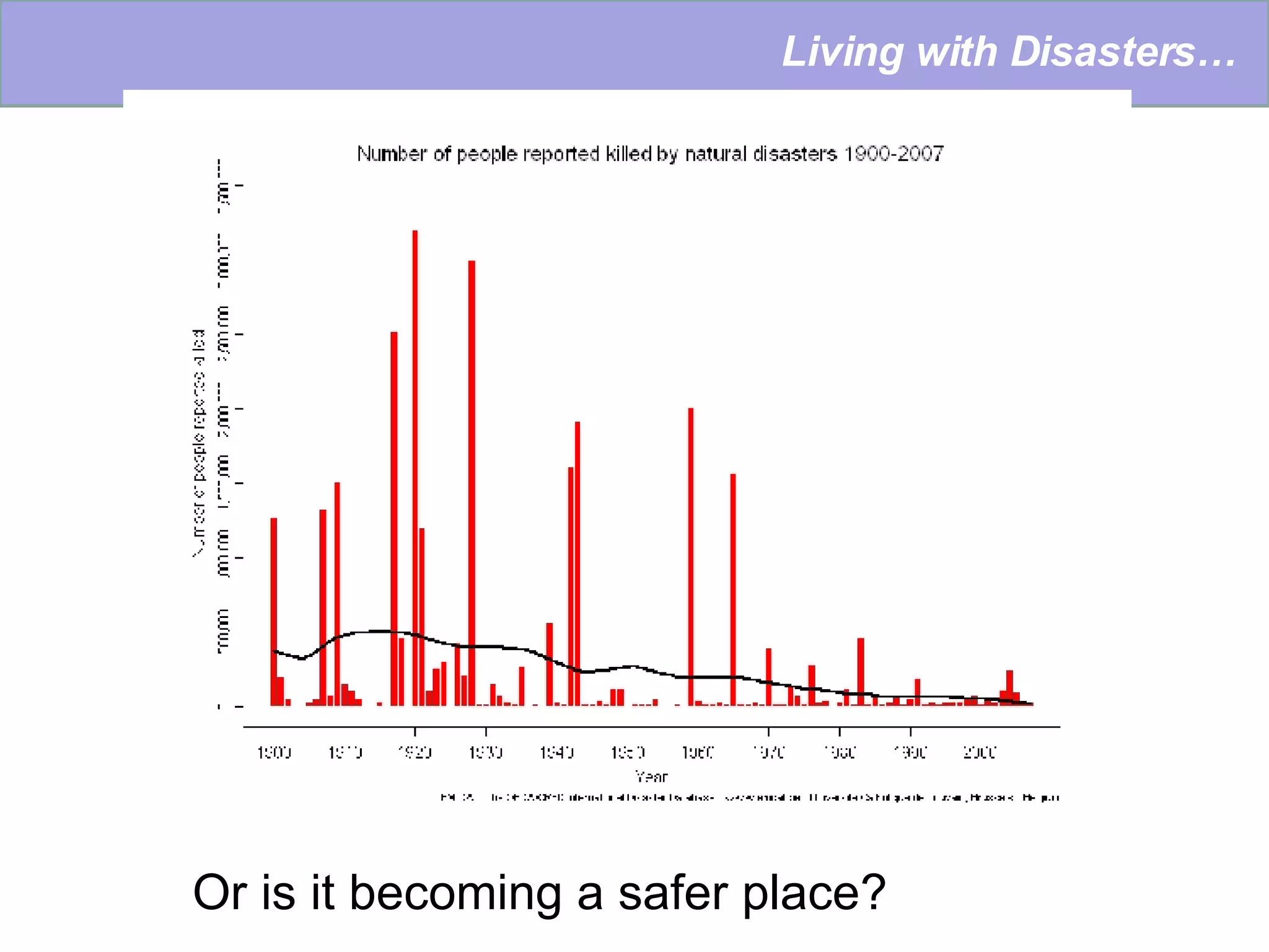 Living with Disasters… Or is it becoming a safer place? 