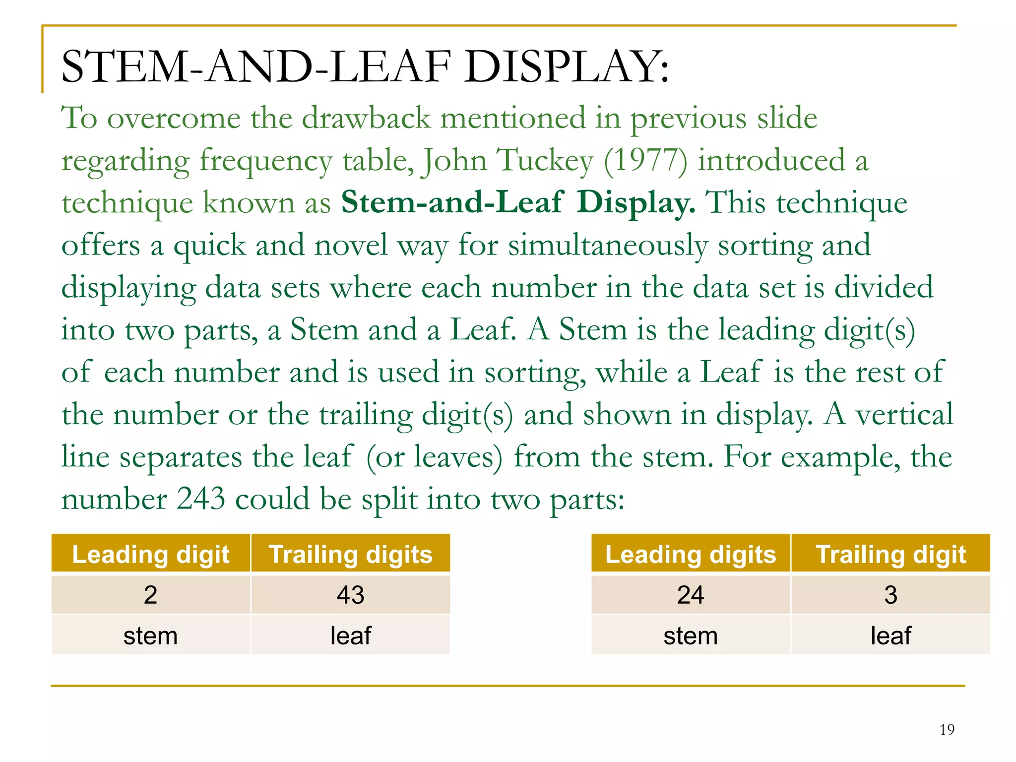 19
STEM-AND-LEAF DISPLAY:
To overcome the drawback mentioned in previous slide
regarding frequency table, John Tuckey (1977) introduced a
technique known as Stem-and-Leaf Display. This technique
offers a quick and novel way for simultaneously sorting and
displaying data sets where each number in the data set is divided
into two parts, a Stem and a Leaf. A Stem is the leading digit(s)
of each number and is used in sorting, while a Leaf is the rest of
the number or the trailing digit(s) and shown in display. A vertical
line separates the leaf (or leaves) from the stem. For example, the
number 243 could be split into two parts:
Leading digit Trailing digits
2 43
stem leaf
Leading digits Trailing digit
24 3
stem leaf
 
