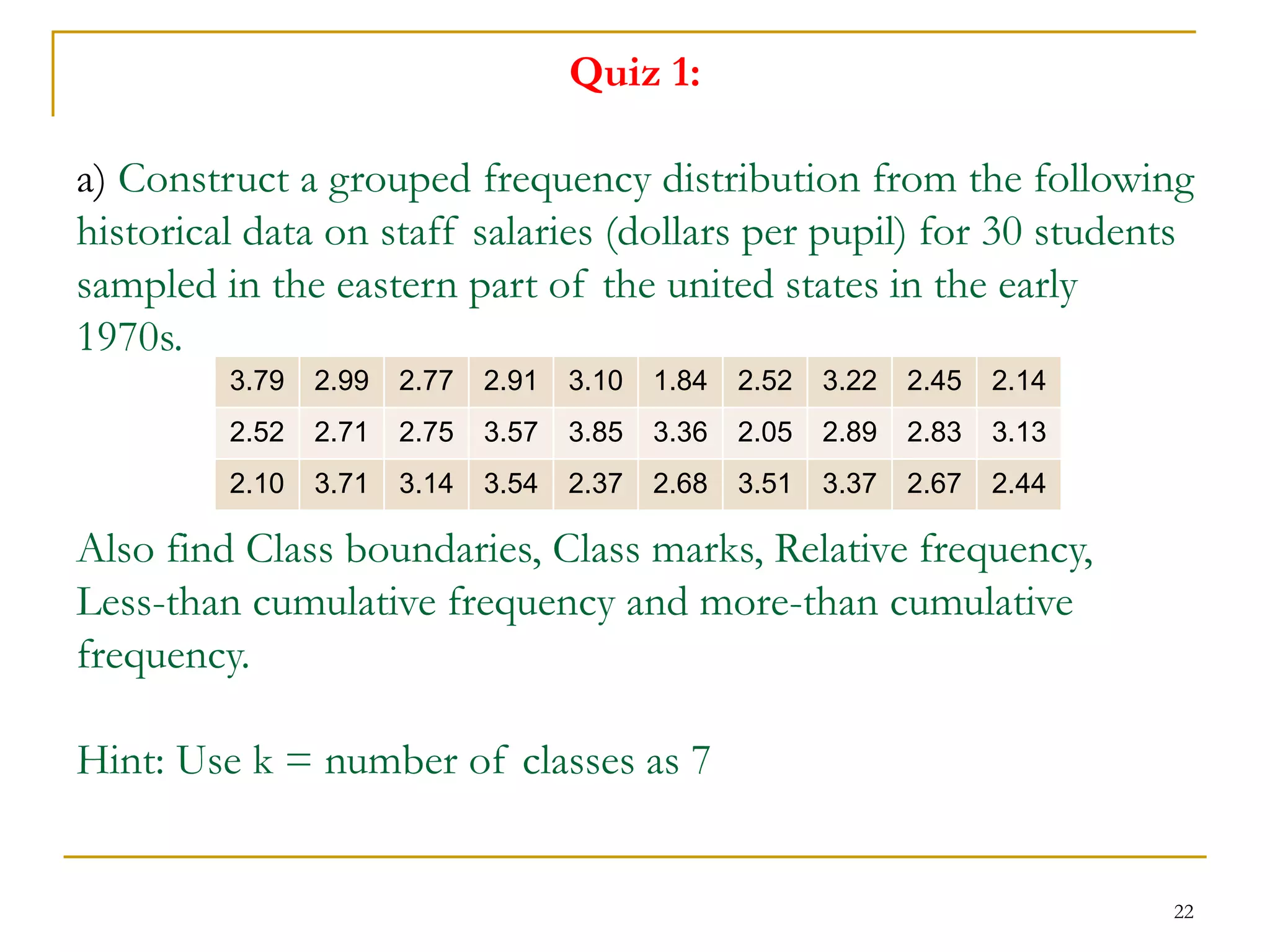 22
Quiz 1:
a) Construct a grouped frequency distribution from the following
historical data on staff salaries (dollars per pupil) for 30 students
sampled in the eastern part of the united states in the early
1970s.
Also find Class boundaries, Class marks, Relative frequency,
Less-than cumulative frequency and more-than cumulative
frequency.
Hint: Use k = number of classes as 7
3.79 2.99 2.77 2.91 3.10 1.84 2.52 3.22 2.45 2.14
2.52 2.71 2.75 3.57 3.85 3.36 2.05 2.89 2.83 3.13
2.10 3.71 3.14 3.54 2.37 2.68 3.51 3.37 2.67 2.44
 