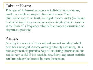 1) Chapter#02 Presentation of Data.ppt