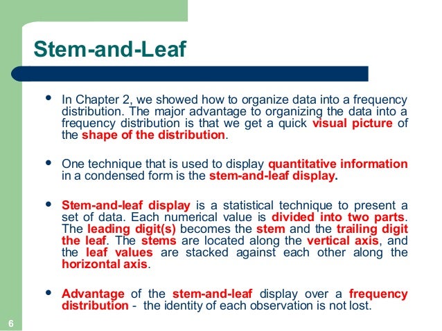 plot leaf minitab stem and 04 chapter 1