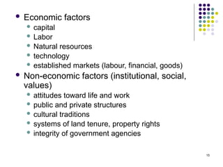 15
 Economic factors
 capital
 Labor
 Natural resources
 technology
 established markets (labour, financial, goods)
 Non-economic factors (institutional, social,
values)
 attitudes toward life and work
 public and private structures
 cultural traditions
 systems of land tenure, property rights
 integrity of government agencies
 