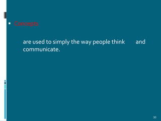  Concepts


    are used to simply the way people think   and
    communicate.




                                                    30
 
