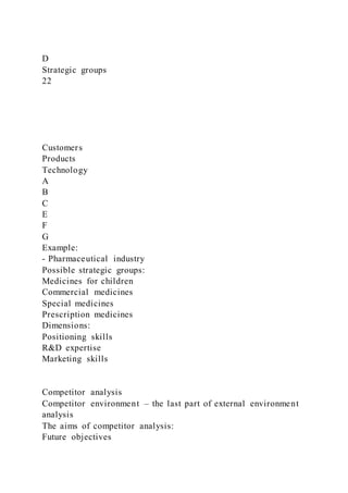 D
Strategic groups
22
Customers
Products
Technology
A
B
C
E
F
G
Example:
- Pharmaceutical industry
Possible strategic groups:
Medicines for children
Commercial medicines
Special medicines
Prescription medicines
Dimensions:
Positioning skills
R&D expertise
Marketing skills
Competitor analysis
Competitor environment – the last part of external environment
analysis
The aims of competitor analysis:
Future objectives
 